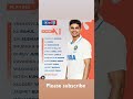 ind vs wi 1st test 🇮🇳 #cricket #india #shubmangill #testcricket #viratkohli