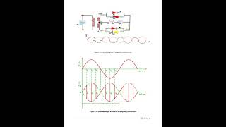 power electronics digital notes