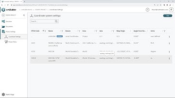 This week in cmBuilder - week of November 20, 2023: Geolocation