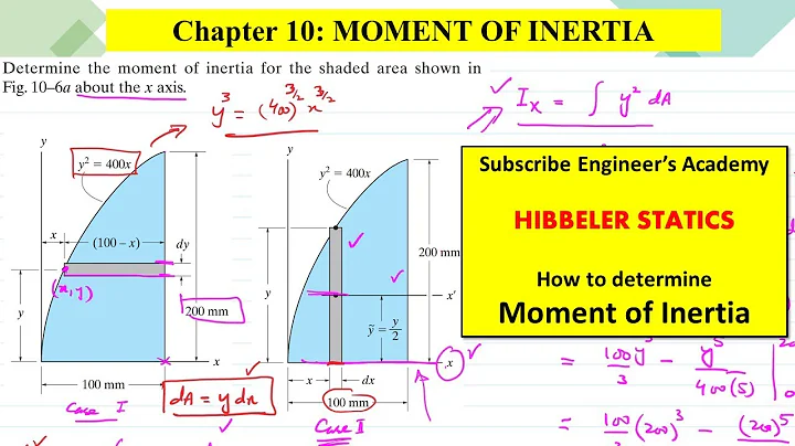 How to determine Moment of Inertia (Chapter 10) Hibbeler Statics | Engineers Academy