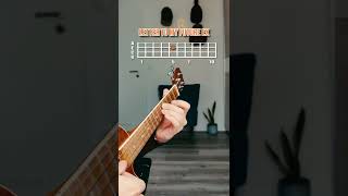 BoyWithUke LETTER TO MY FUTURE EX Ukulele Tutorial