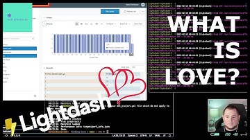 [2022-02-14] Can we measure love? !lightdash #sponsored