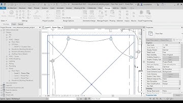 Switch Circuits of Elements from the same electrical panel in Revit using dynamo