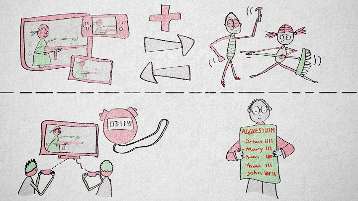 3.1 True experiments | Quantitative methods | Research Designs | UvA