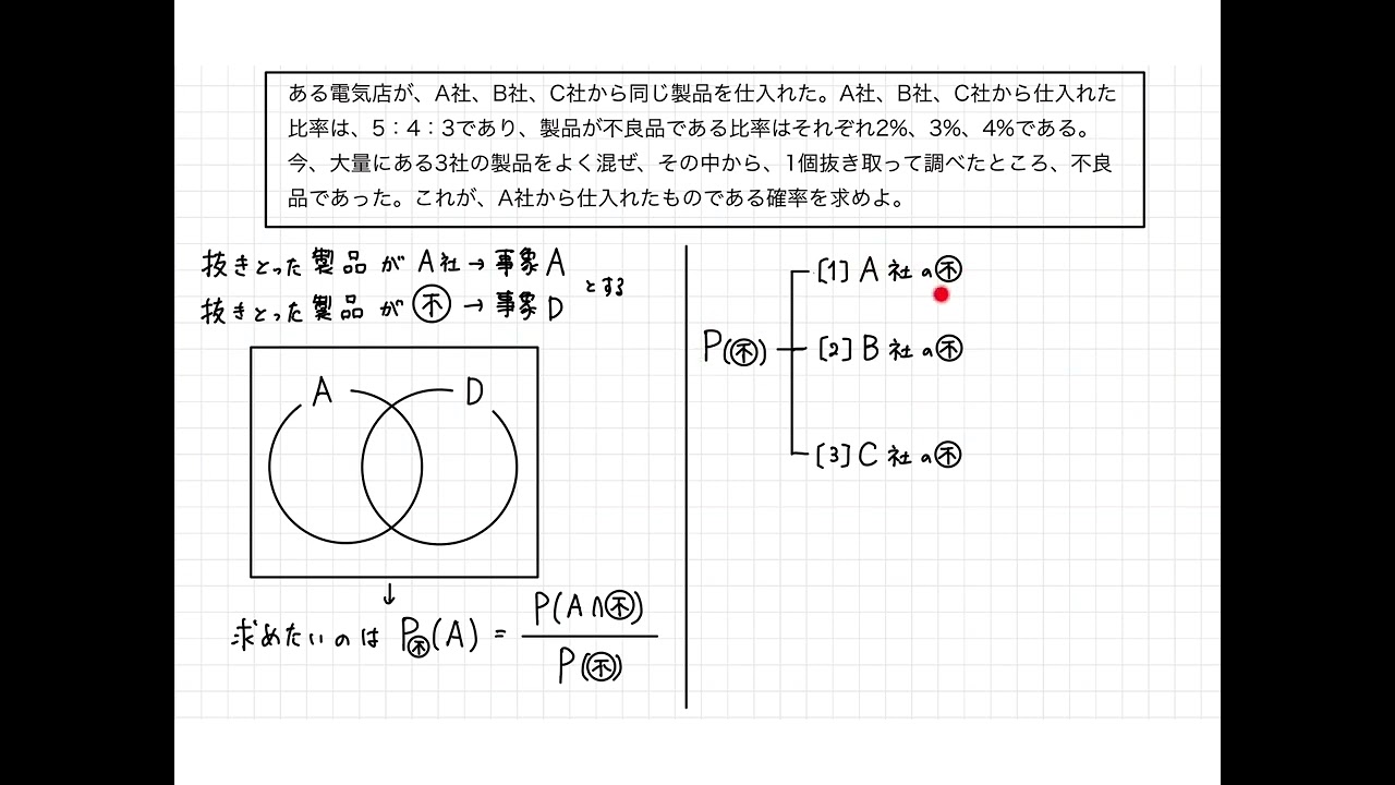 次51分！残り数点！常に高騰中！最強コレクション！翌月は1万超えますね、、 数学A(条件付き確率)サP.139の312番 - YouTube