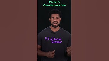 How security platforms add business value