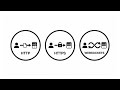 HTTP/HTTPS &amp; WebSockets explained