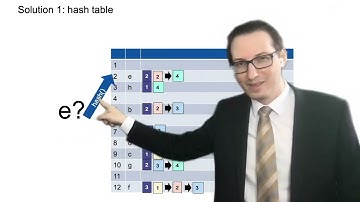 4. Tolerant retrieval (1/3) - Information Retrieval - ETH Zurich - Spring 2022