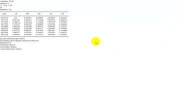 Lag Length Selection - Step 2 of 4