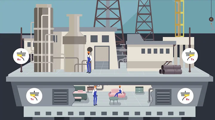 Honeywell Searchline Excel Plus & Edge Product Video