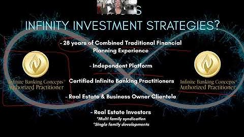 Intro to Infinite Banking Concept (IBC #1)