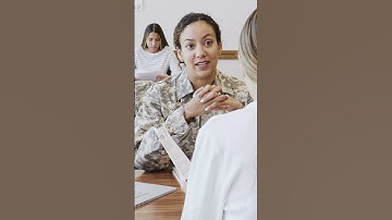 Interview body Language Tips #interviewtips  #bodylanguage  #careerdevelopment