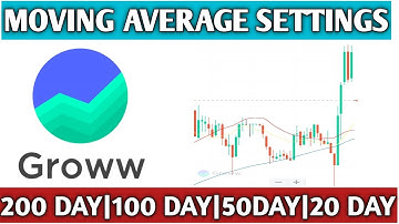 How to ||Set Moving Average in Groww App||Moving Average kaise set kare ||200day|100day|50day|20day