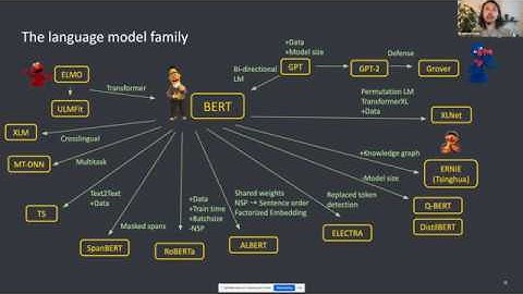Question Answering Beyond SQuAD: Larger Datasets and New Domains, with Branden Chan, deepset.ai
