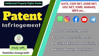 Patent Infringement | Types of Patent Infringement | IPR | Intellectual Property Rights by Tanisha