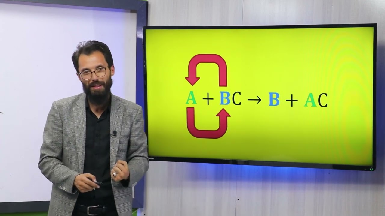 58 صنف دهم مضمون کیمیا تعاملات تعویضی تعاملات تعویضی یگانه