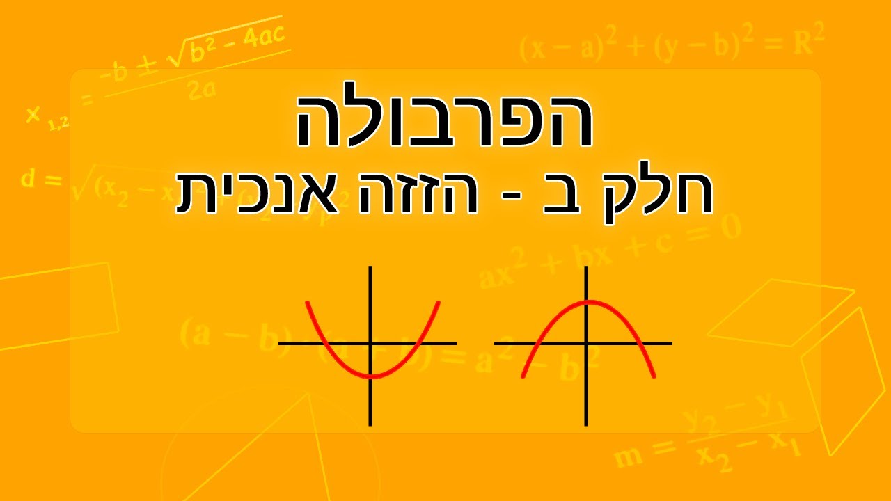 הפרבולה - הזזה אנכית של פרבולה למעלה ולמטה