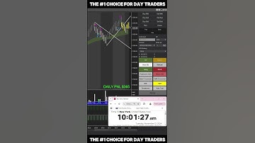 Live Automation Bot Trading in NQ Market | Trade Copier Results #ninjatrader8 #sniperautotrader