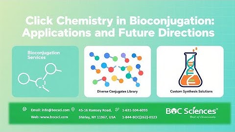 Click Chemistry in Bioconjugation Applications - What is Bioconjugation? -  BOC Sciences