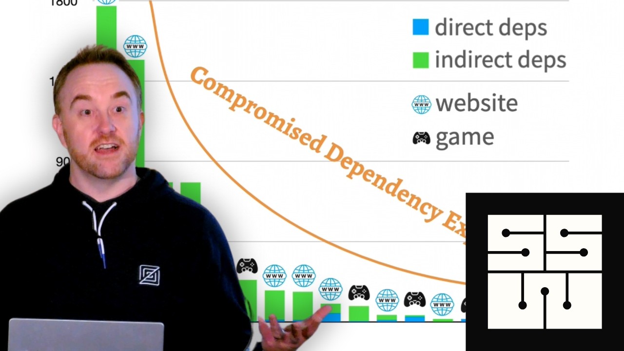 Dependency Cultures