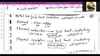 Science prep 2 lesson 4 methods of heat transfer المنهج الجديد.