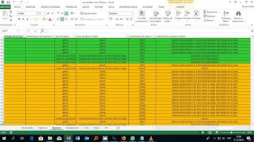 Macro Excel para pasar a JSON e importar en Aranduka ingresos y egresos para IRP