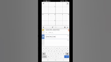 How to Construct a Cool Lissajous Curve Animation on Desmos #desmos #lissajouscurve #lissajousfigure