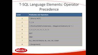 7  T SQL Language Element   operator precedence
