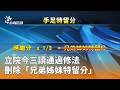 民法修正通過，廢除兄弟姊妹特留分