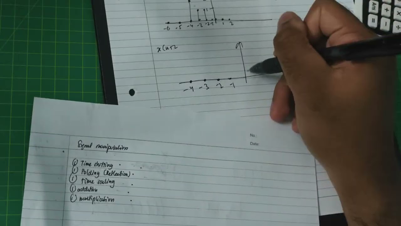 Signal Manipulation - Signal & Systems