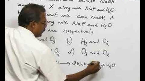 s-Block elements - Concept Builder 1