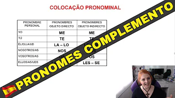 O que é objeto direto e indireto em espanhol?
