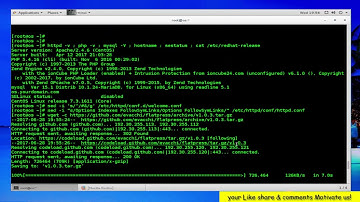 How to Install FlatPress on centos 7