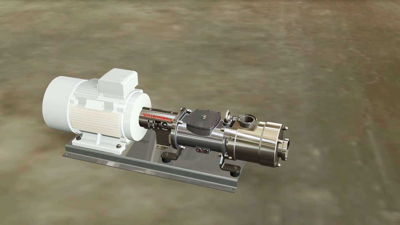 Twin Screw pump - (HTS Hygienic Twin Screw Series)