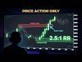 The Only Price Action Strategy You Need High RR Setup