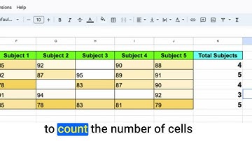 Google Sheets - Formulas - COUNT function: Count the number of cells in a range that contain numbers