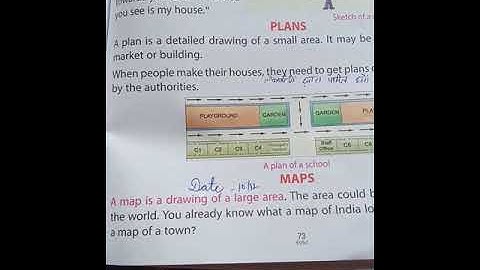 Class 3 Sub Evs lesson 13 Locating a place