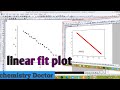 Revolutionize Your Graphs: Converting Zigzag to Linear with Origin Software | #chemistry #physics