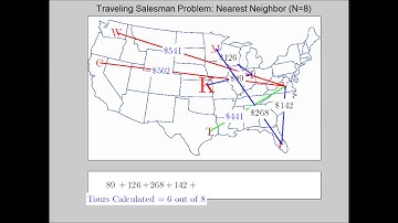 Traveling Salesman Problem (Nearest Neighbor Algorithm)