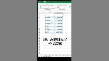 Create Maps in Excel Fast! #excel #exceltips #graphing #analysis #exceltutorial #excelhq