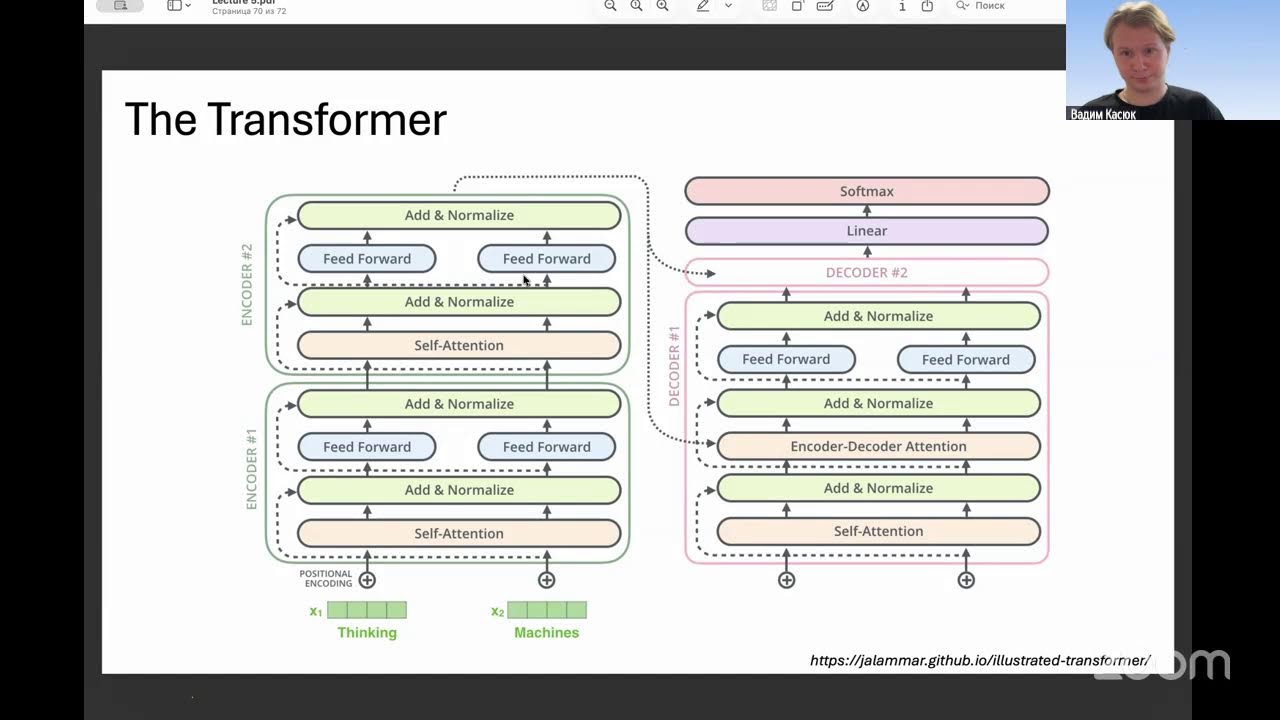 Intelligent Systems: Machine Learning seminars