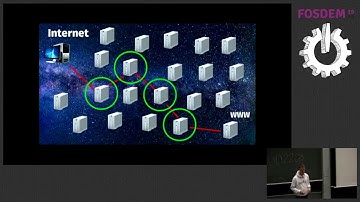 HTTP 3 HTTP over QUIC is the next generation