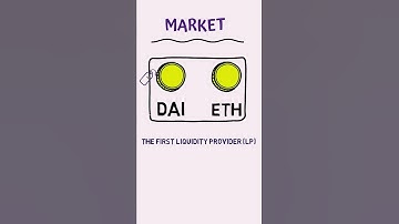 How do liquidity pools work // #Shorts #Cryptomatics