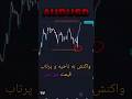 تحلیل هفته پیش جفت ارز  که دقیقا طبق تحلیل پیش رفت و دقت کنید لایو بازار هستیم دوستان