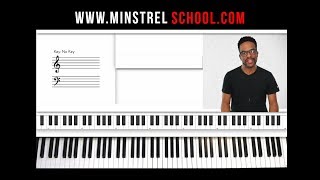 Video thumbnail of "How to play Bless The Lord Oh My Soul by Andrae Crouch (easy piano tutorial lesson)"