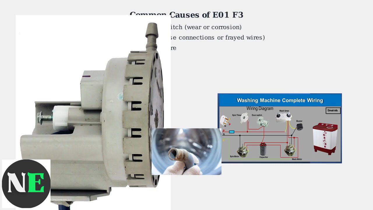 Ошибка E01 F3 стиральной машины Maytag — неисправность датчика уровня воды: значение, причины и с...
