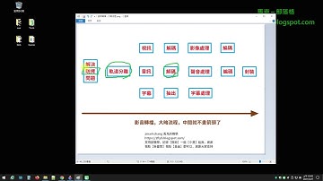 教你轉檔壓制 Blu-ray 藍光影片，及教你將多國語多軌道，封裝成 mkv 容器