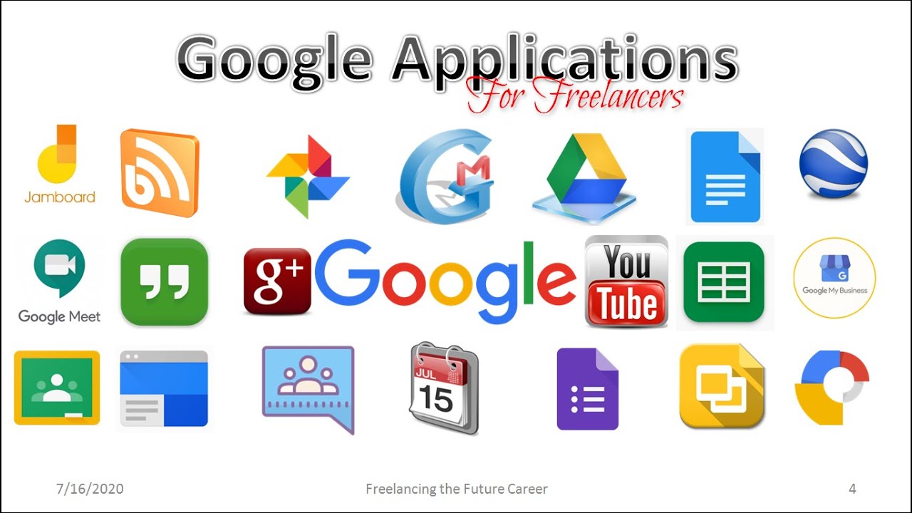 An introduction to Google Apps | Google free applications | google for ...