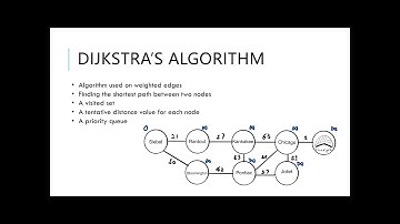 CS225 Final project SP2021