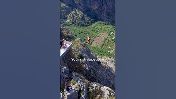 Risk vs Return - The ONE Portfolio Rule Every Investor Must Know!